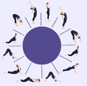 Surya Namaskar